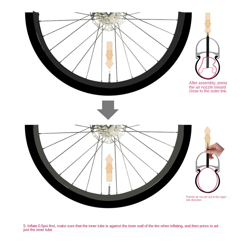 1X Bicycle Inner Tube Ultralig - Mountain Biking In French 评论和价格