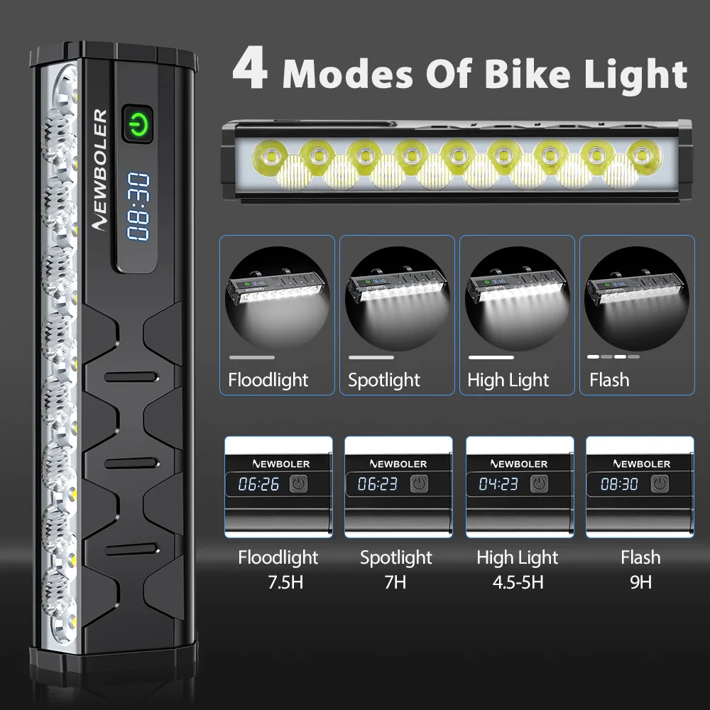 10000mAh Bicycle Light 17 LED  - Mountain Biking Backpack 评论和价格