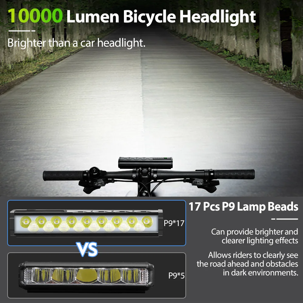10000mAh Bicycle Light 17 LED  - Mountain Biking Backpack 评论和价格
